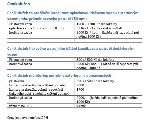 Čištění kanalizace Karviná, Bohumín, Orlová – Čistá Trubka